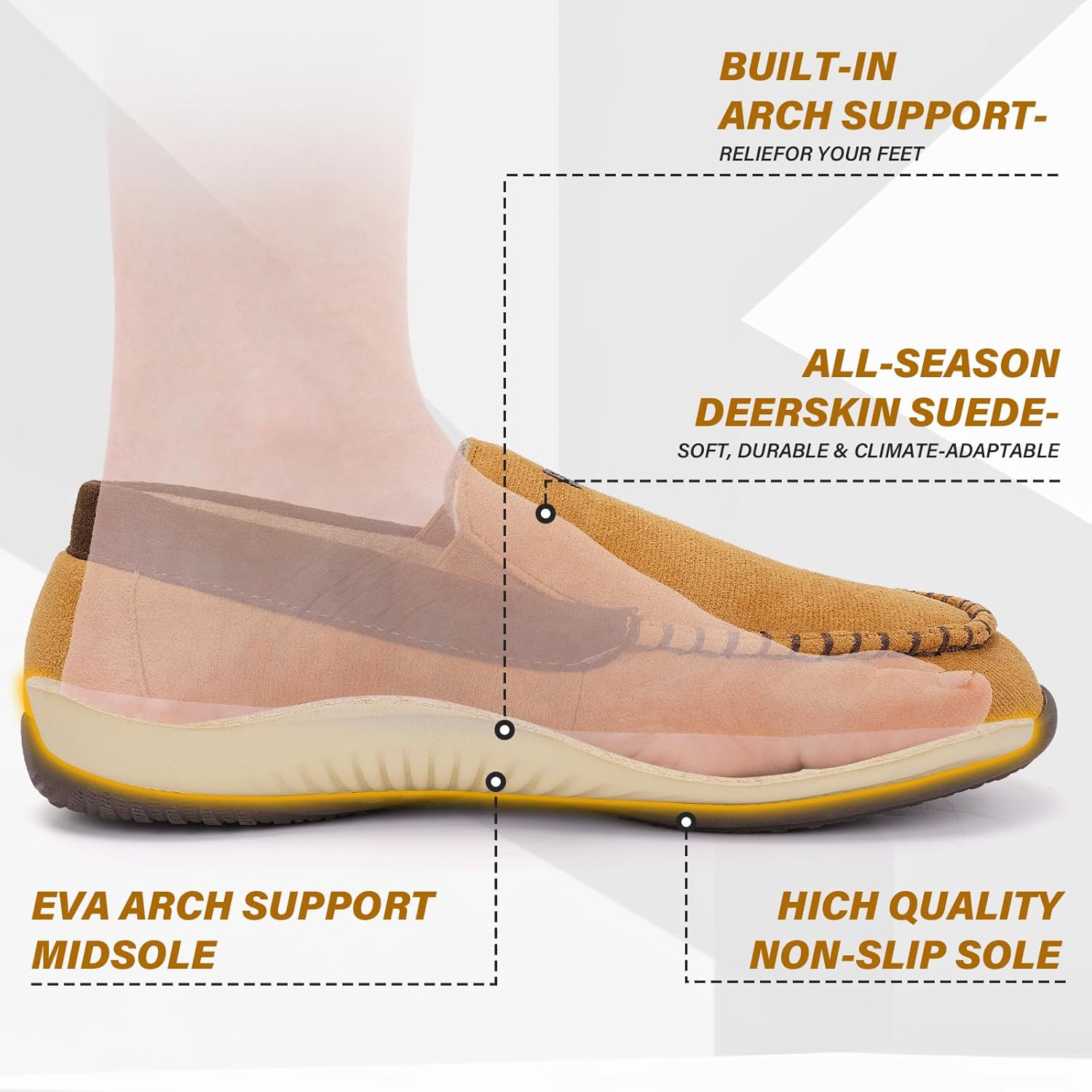 V.Step Orthopedic Arch Support Moccasin Loafer Slippers for Men, Orthotic Support for Plantar Fasciitis, Full Coverage Indoor Outdoor House Slippers for Bedroom Living Room - Image 3