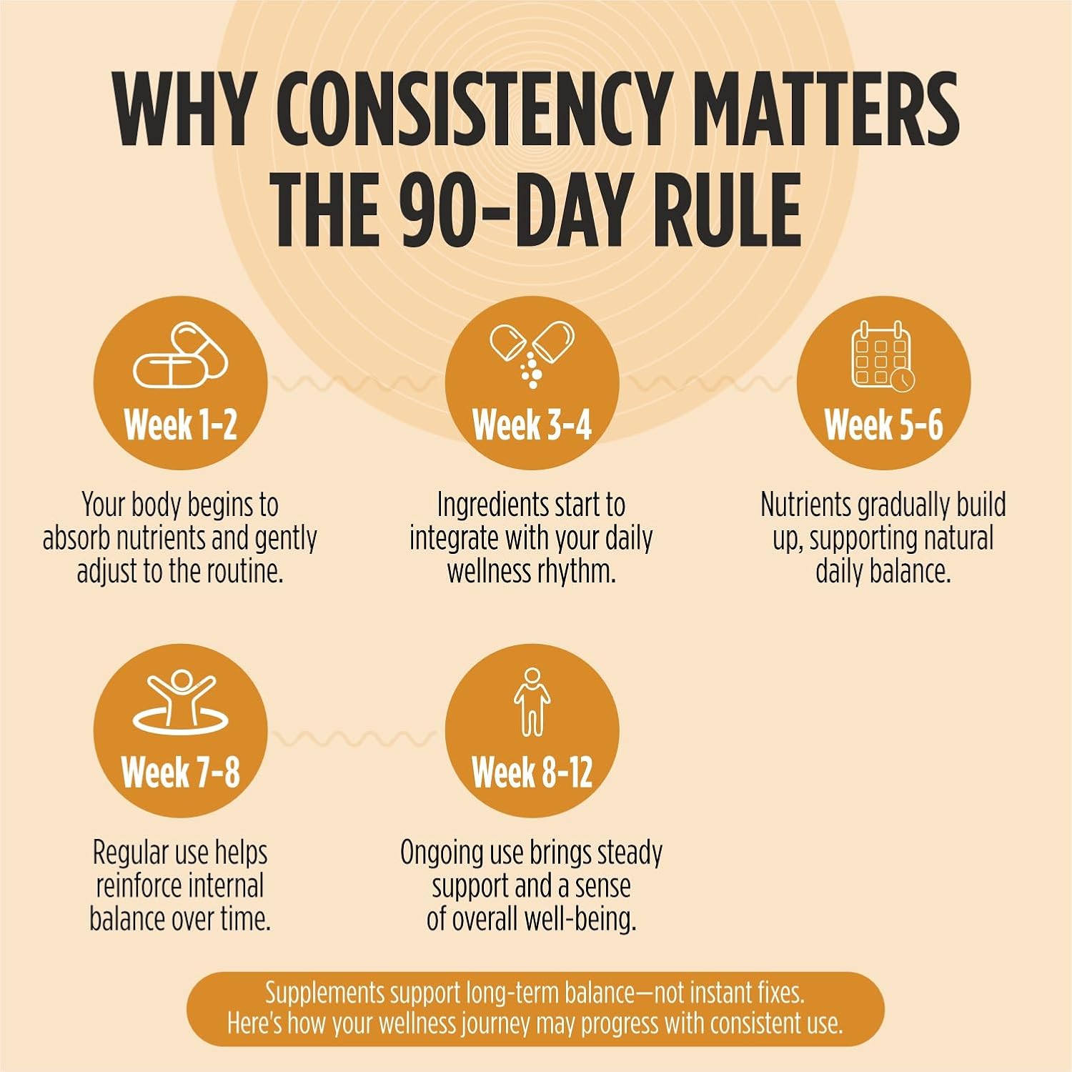 STAY ALIVE Pure Ginger Root Capsules 1000mg, 10:1 Extract Powder with 5% Gingerols, 120 Pills, Extra Strength Root Powder, Vegan, Non-GMO and Gluten-Free Ginger Supplement - Image 6