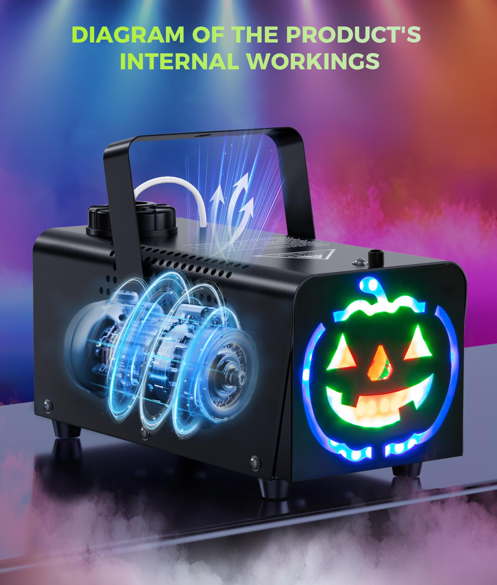 IMONE Fog Machine 500W 2000CFM 2 Spooky Themed Light Covers Smoke Machine with 72-LEDs with 12 Light Colors, Wireless Remote Controls, for Halloween, Wedding, Parties, DJ Stage, Indoor & Outdoor Use