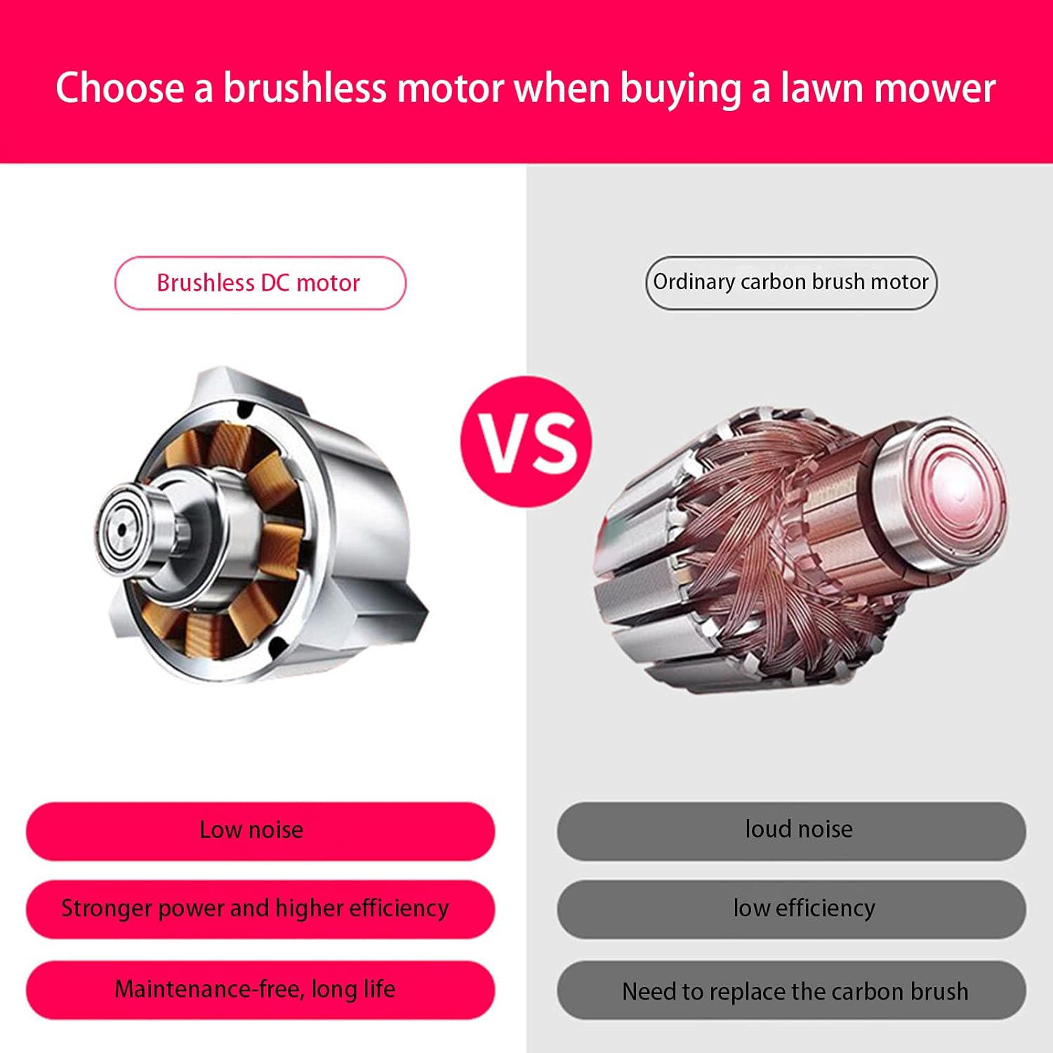 review 6 Inch Cordless Cordless Trimmer Outdoor Power Tool, Includes 2.ah Battery and Fast Charger, Trimming Saw, Powerful and Lightweight