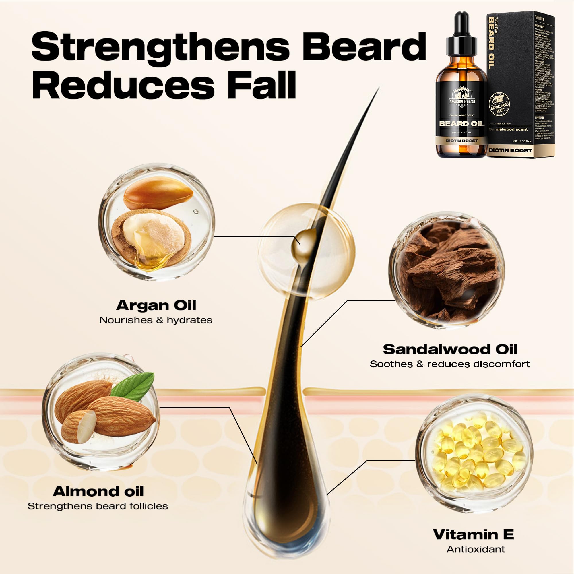 Waking Forest Aceite de barba de biotina, [Bitoin Boost Beard], aceite de barba para hombres, crecimiento de 2 onzas, aroma de sándalo, regalos para hombres, todo natural con romero, ricino, almendra
