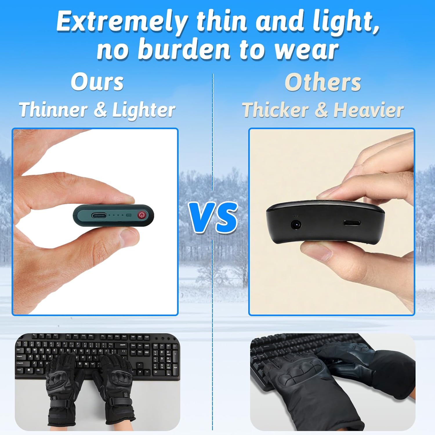 Lightweight Heated Gloves with Ultra-Thin 5000mAh Battery & USB-C Charging - 8Hrs Warmth for Men/Women, Waterproof for Skiing, Hiking, Snowboarding, Shoveling, Hunting, Arthritis Relief