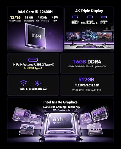 Miniatura 2 de KAMRUI Pinova P2 Mini PC, W-11 Pro in-tel Core i5-12600H (12C/16T, up to 4.5GHz) 16GB RAM 512GB SSD Mini Desktop Computer, Triple 4K