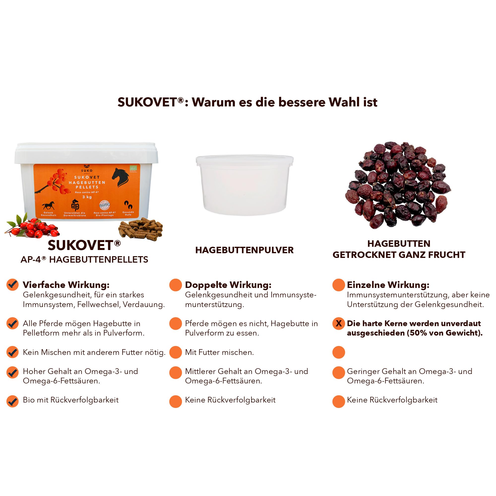 SUKOVet Bio Hagebutten Pellets für Pferde, 3 kg I Natürliche Gelenk- & Immunsystem für Pferde mit Hagebutten I Omega 3 und Omega 6 I Reich an Ballaststoffen I Bio Pferdefutter