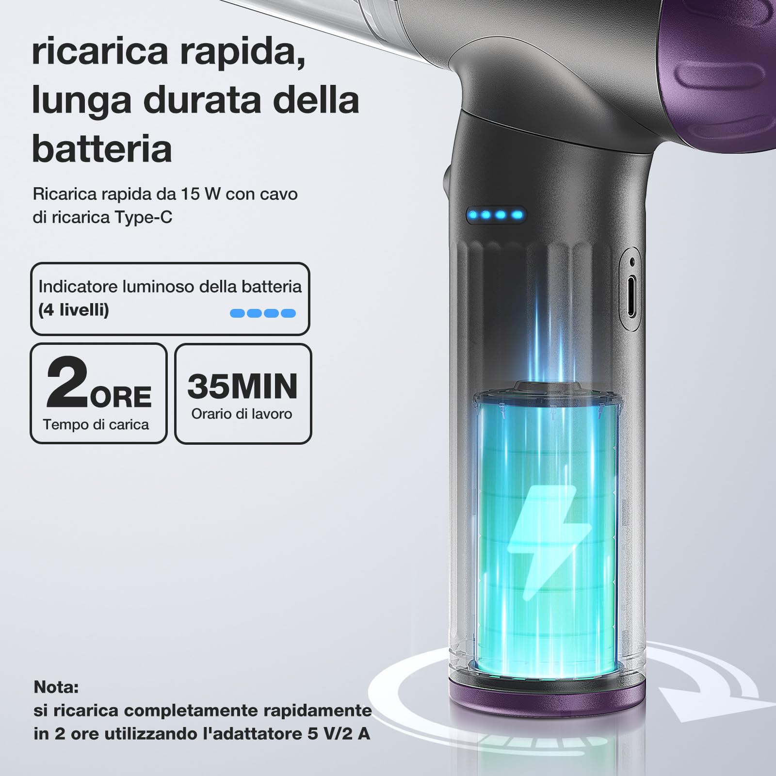 MECO ELEVERDE 4 en 1 Aspirapolvere Auto Portatile Senza Fili, 18Kpa Mini Aspirapolvere Potente, Tastiera PC, Pulizia per Laptop, Apparecchiature da Ufficio, Divano Viola