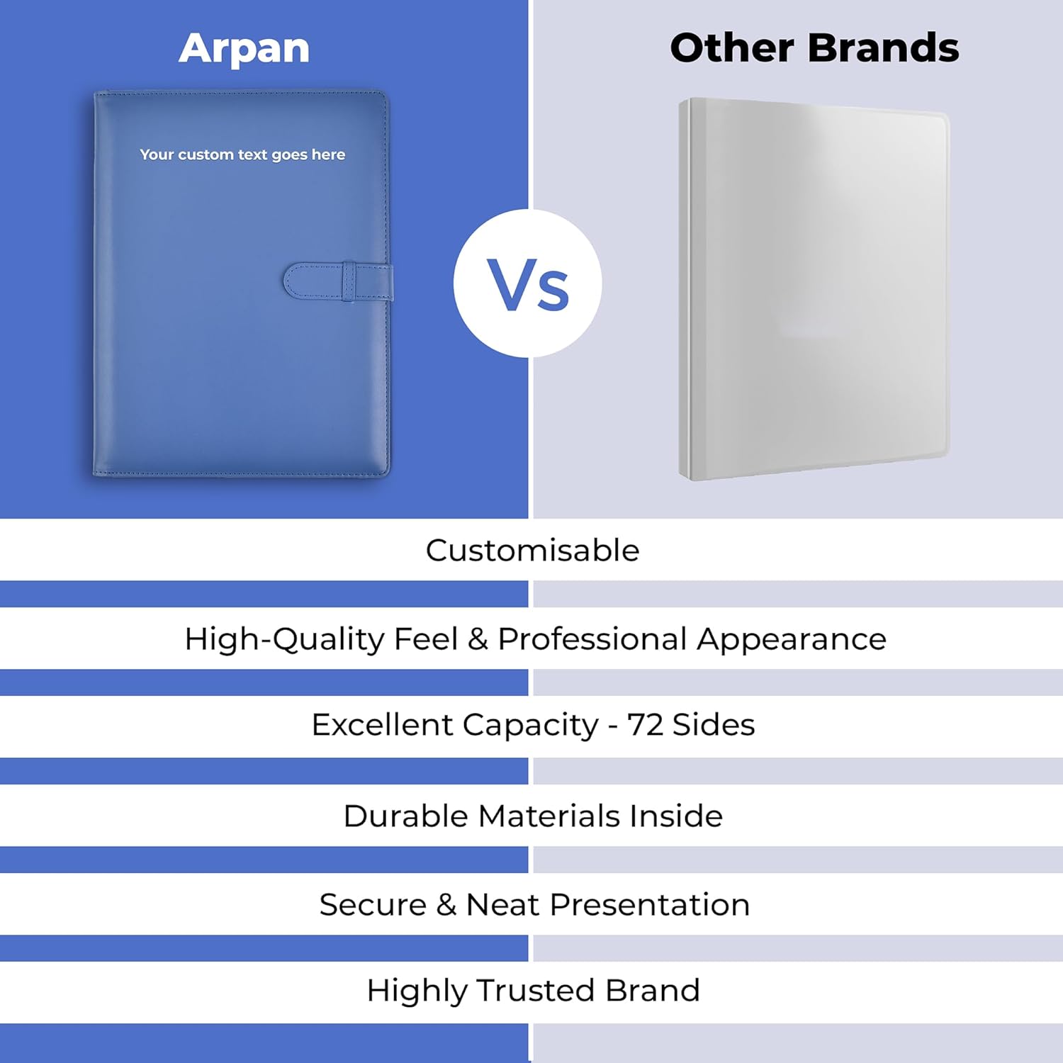 Arpan Personalised Custom Text Professional Presentation Folder, 36 Pockets 72 Sides, A4 Display Book, Faux Leather (Blue)