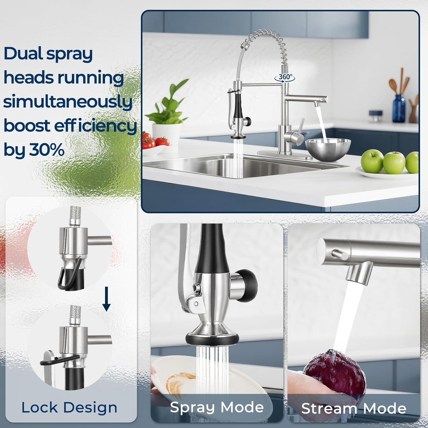 Kitchen Faucets with Pull Down Sprayer Single Handle,Commercial Style Double-Headed Faucet 1/3 Hole with Deck Plate,Brushed Nickel