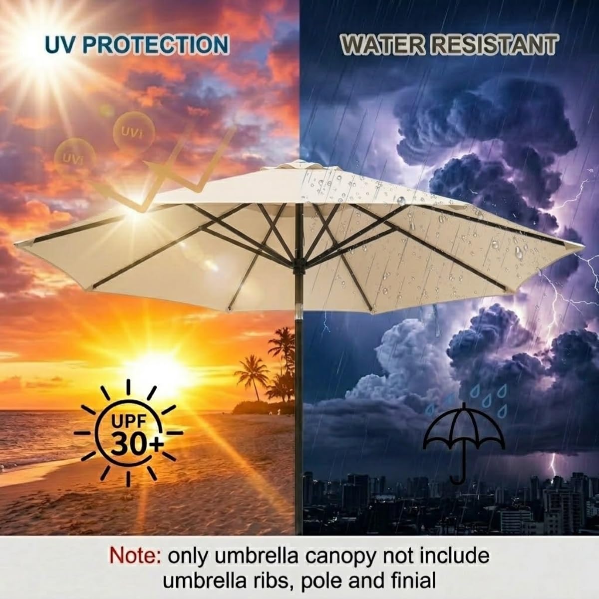 Zamienne Poszycie Parasola do Ogrodu na Patio przy Basenie, 2m 2.3m 2.7m 3.0m 4.0m Wodoodporny Pokrowiec na Parasol Plażowy z Ochroną UV, Zewnętrzna Osłona Przeciwsłoneczna