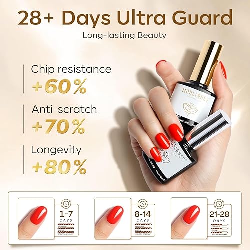 Miniatura 3 de modelones Capa superior de gel que no se limpia, 2 x 3.4 fl oz, recambio de capa superior que no se limpia, acabado brillante de larga duración para