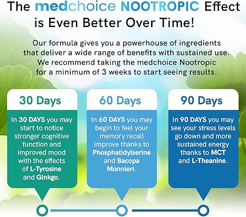 Miniatura 9 de MEDCHOICE Paquete de suplemento de melatonina para dormir (90 unidades) y cerebro nootrópico (60 unidades) - Dúo de bienestar para dormir, cerebro,