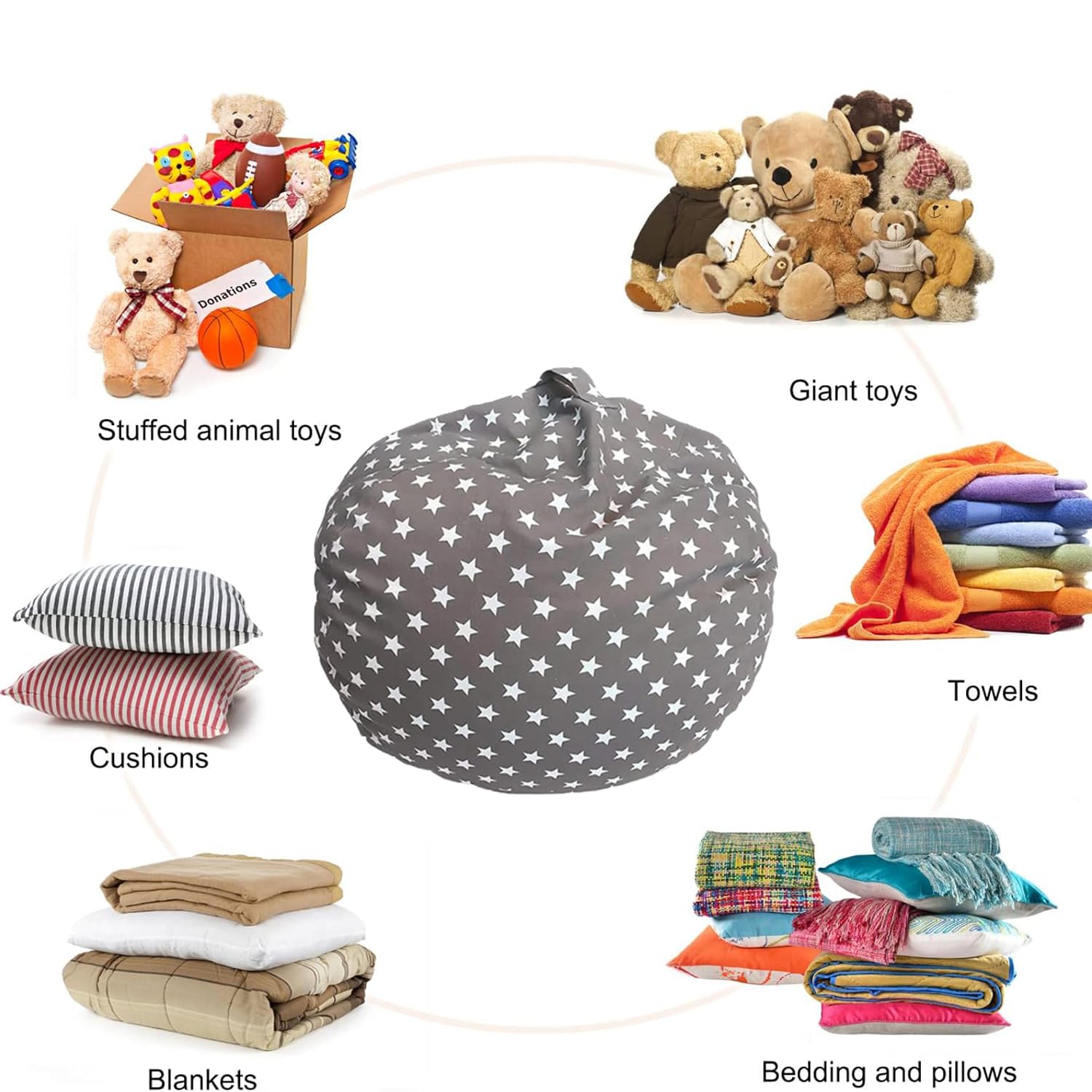 Bolsa Almacenamiento Juguetes Felpa, Lona Bolsa De Frijoles Rellenable, Puffs Plegable para Niños, Grande Bolsa Puff para Guardar para Organizar Juguetes, Ropa (Estrellas Grises, 22 Pulgadas)