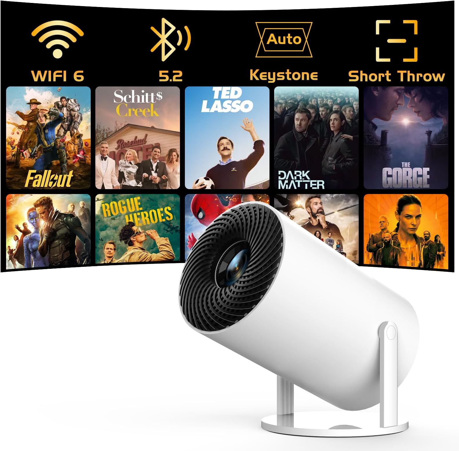 [Electronic Focus with Short Throw] PANSEBA Mini Projector with WiFi 6 and Bluetooth, Auto Keystone Outdoor Movie Projector, Big Screen Home Portable Projector for Phone/TV Stick/Laptop/HDMI