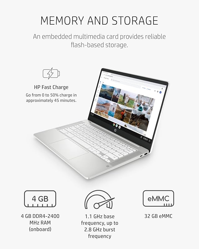 HP Chromebook 14 Laptop, Intel Celeron N4020, 4 GB RAM, 32 GB eMMC, 14” HD Micro-Edge Display, Chrome OS, Thin & Portable, 4K Graphics, Snow White Keyboard (14a-na0023nr, 2021, Ceramic White) image 3