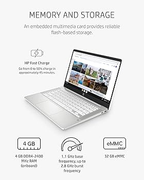 Amazon.com: HP Chromebook 14 Laptop, Intel Celeron N4020, 4