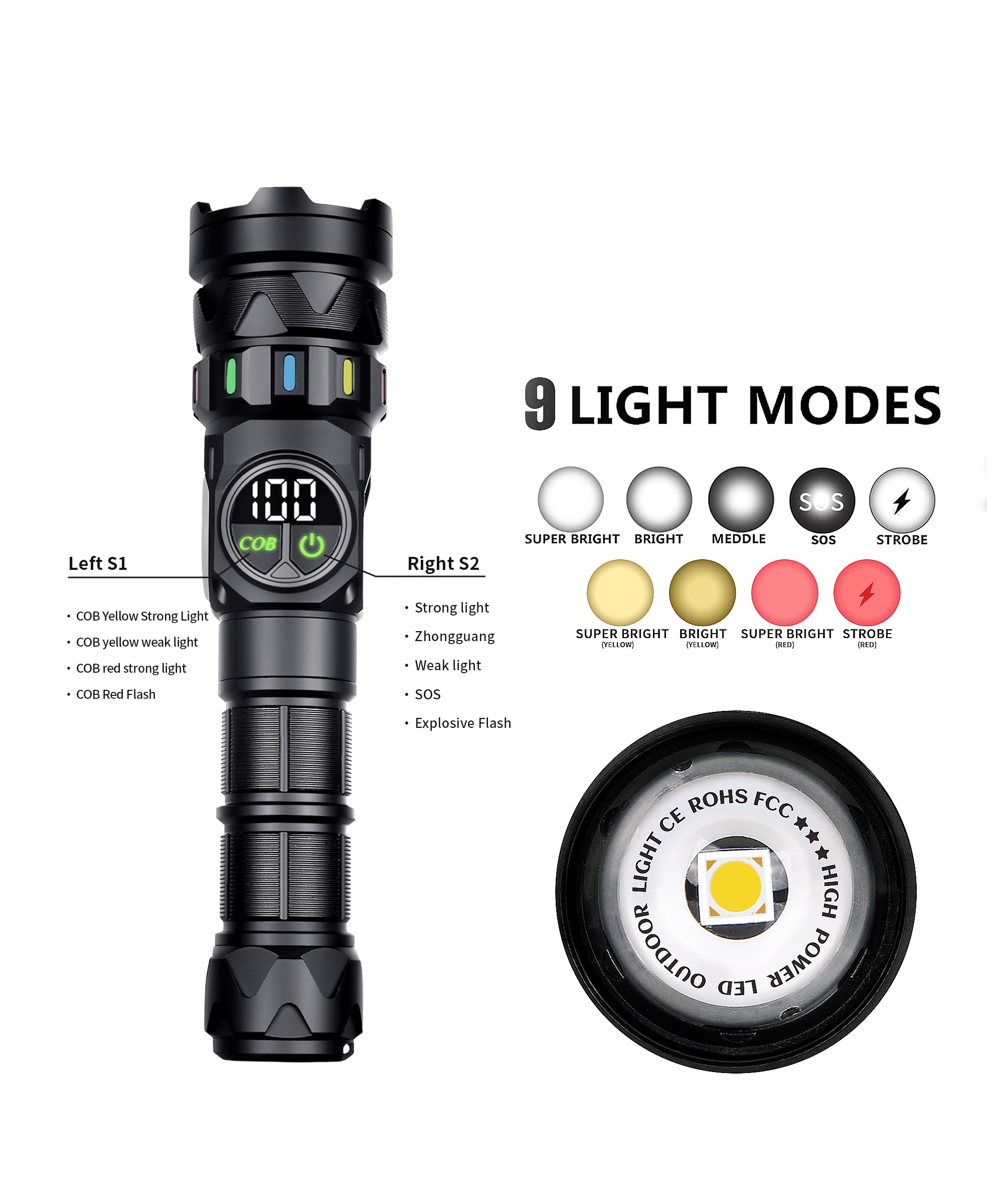 Fsiviim 7000mA High-Capacity Battery, Torches Led Super Bright, 1000,000 lumens Led Torch Rechargeable - Image 2
