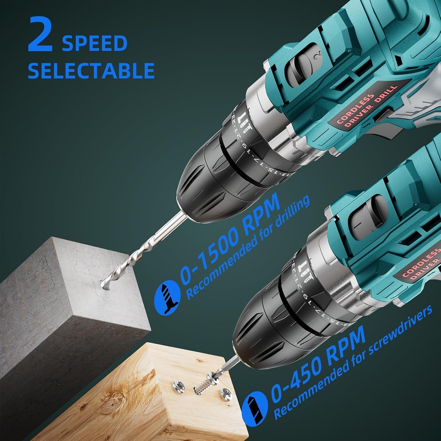 Taladro Atornillador 12V Compacto – Kit Completo para Hogar y Bricolaje: 25 Nm, 2 Baterías 2000 mAh, 25+3 Ajustes, Set de 24 Piezas con Bolsa – Ideal para Montaje de Muebles y Pequeñas Reparaciones