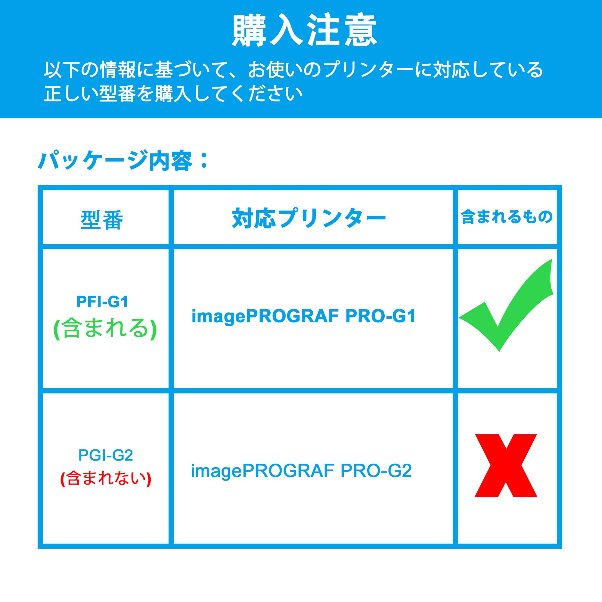 PFI-G1 10色セット x 3セット 雪信堂(yukishindo) PFI-G1 10色セット x 3セット 雪信堂(yukishindo)様専用 - メルカリ