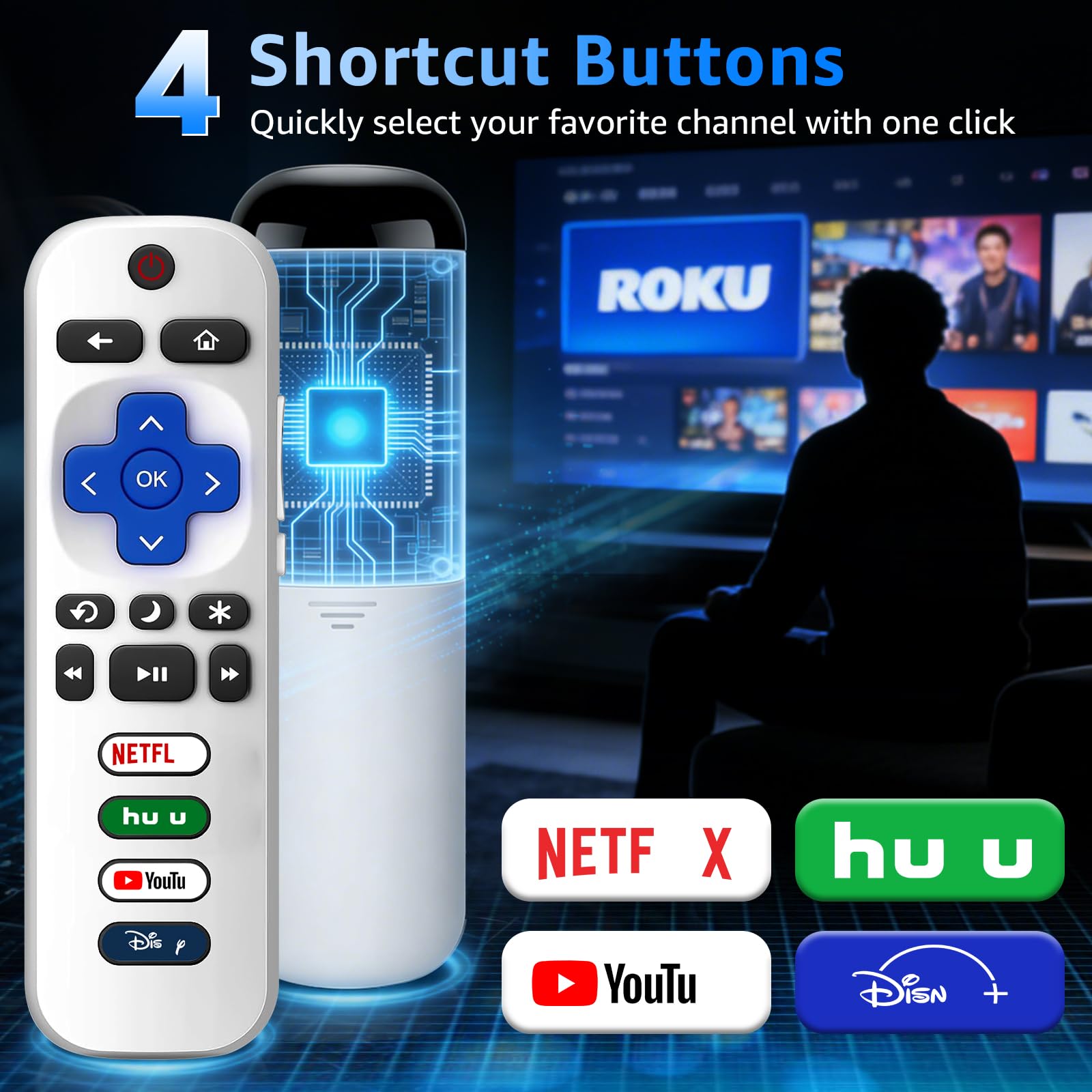 (3 Stück) Ersatzfernbedienung nur für Roku TV mit weicher Silikon-Schutzhülle (leuchtet im Dunkeln), Universal-Fernbedienung für TCL/Onn/Hisense/Sharp/Element/Philips Roku Smart TV (elegantes Weiß)