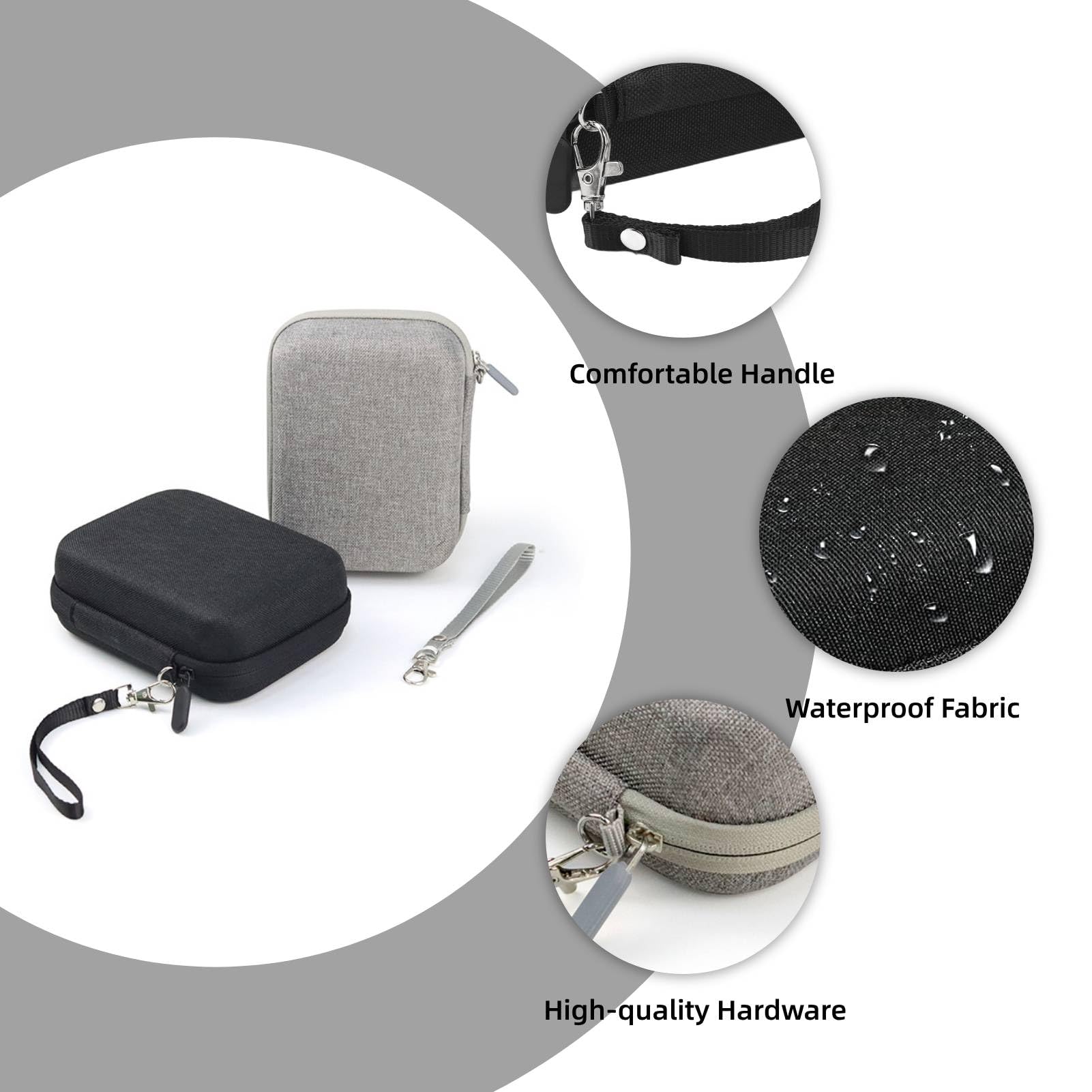 Custodia Rigida Fotocamera Compatta