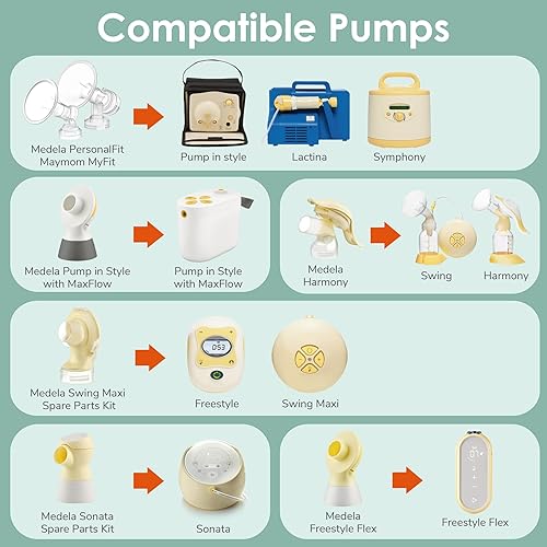 Miniatura 55 de Maymom MyFit Crater Series - Protector de pecho pequeño de 0.394 in con diseño de dos piezas compatible con piezas de bomba Medela; reemplazo de