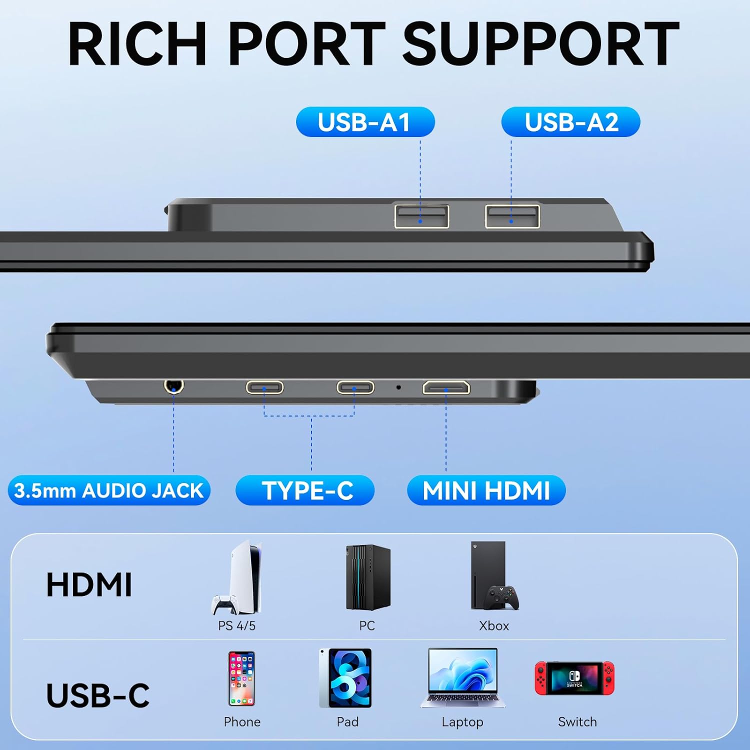 Siaviala D1-23.8 inç Taşınabilir Monitördeki Bağlantı Noktaları
