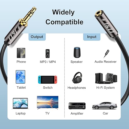 Miniatura 2 de J&D Cable de extensión de audio auxiliar de 0.138 in, carcasa de cobre chapado en oro, resistente, 0.138 in, 18 pulgadas, TRS macho a 0.138 in, 18