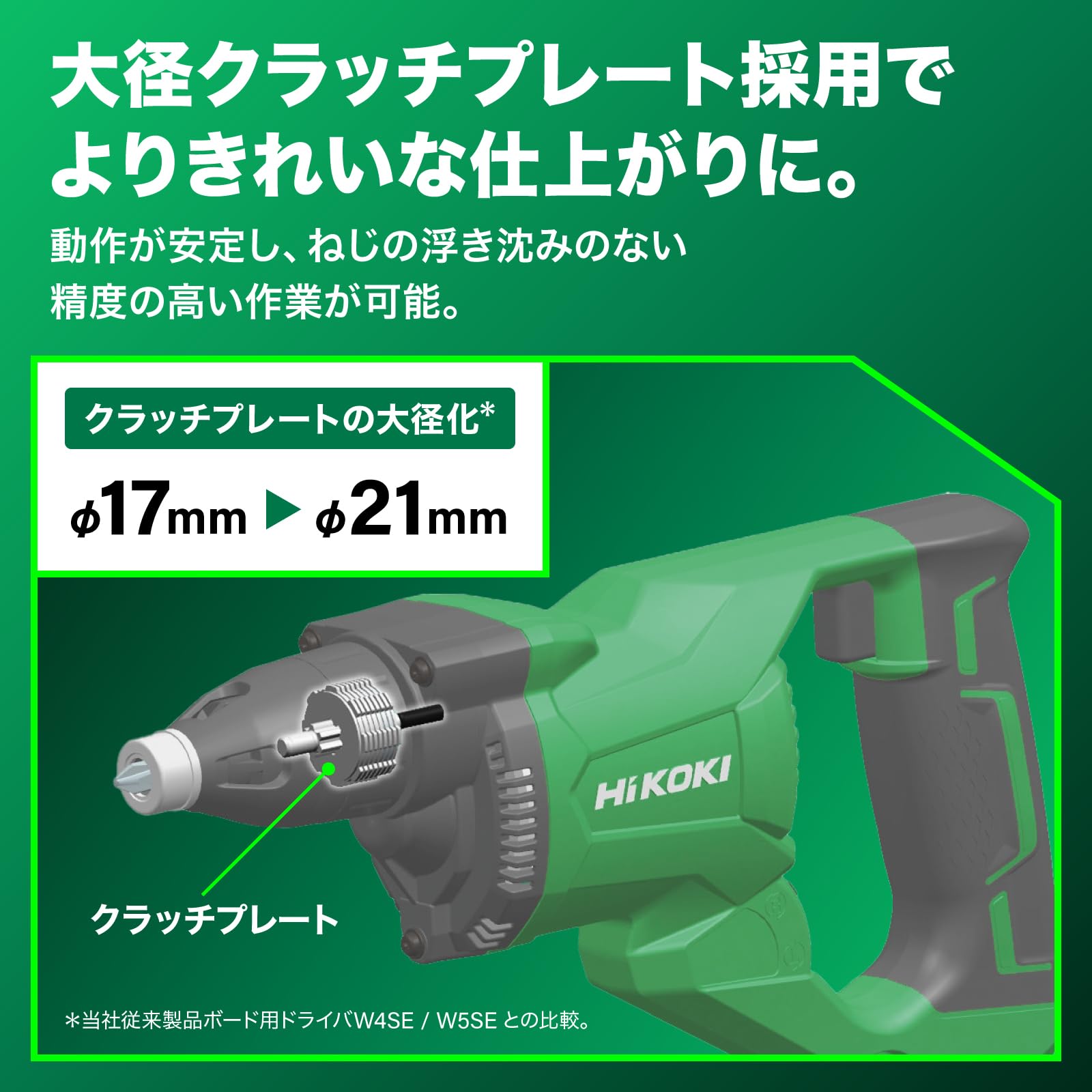 Amazon | HiKOKI(ハイコーキ) 36V 充電式 ボード用ドライバ 多板