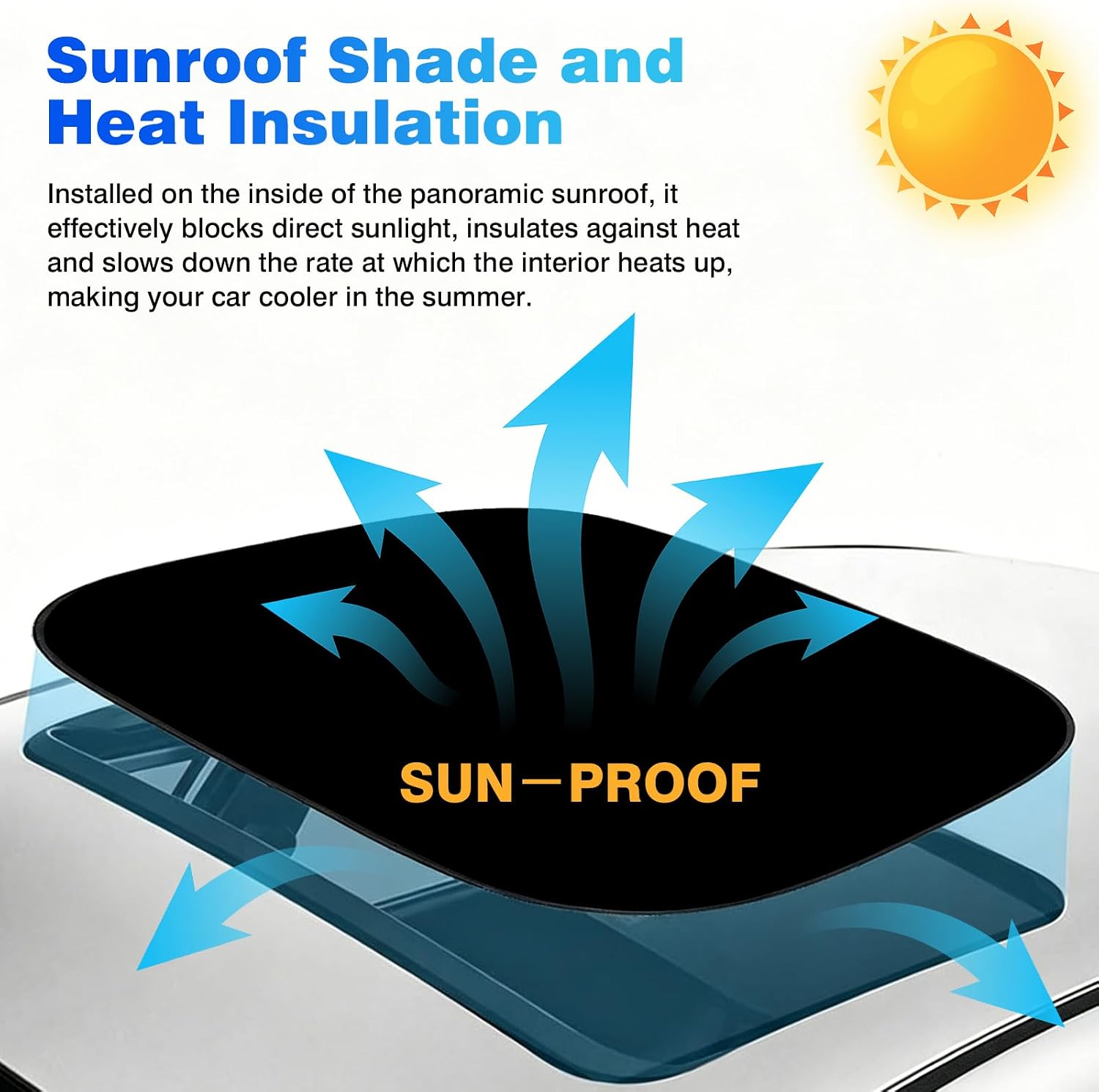 Black Sunroof Shade Cover, OEM LB5Z-78519A02-AE Replacement for Ford Explorer 2020-2024, Replaces LB5Z-78519A02-AB Sliding Roof Sunshade Panel