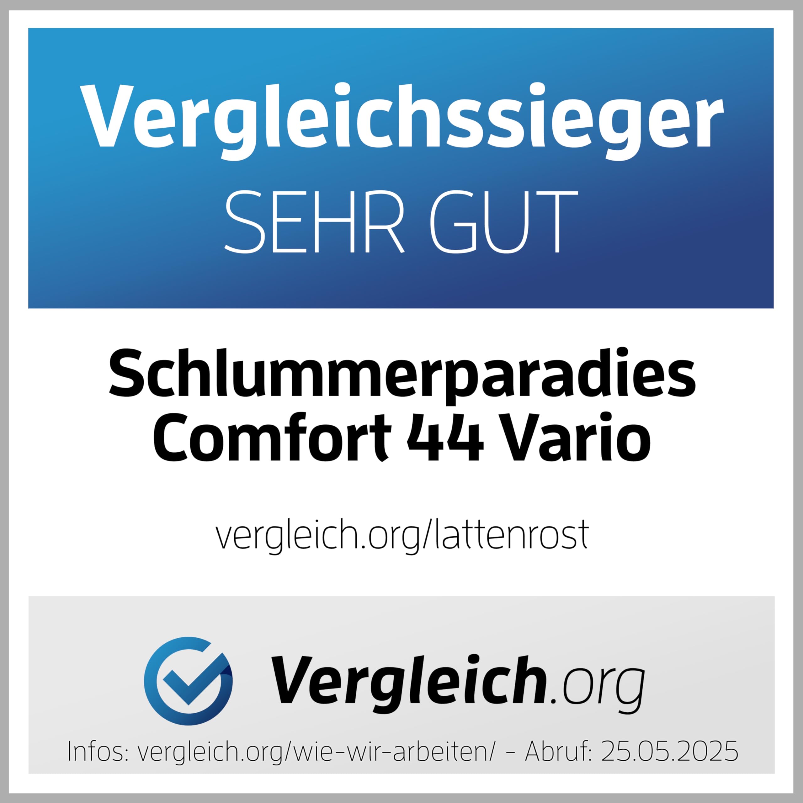 stabiler Lattenrost 100% BUCHE - Kopf- und Fußteil verstellbar - SCHULTERFRÄSUNG, 7 Zonen, 44 Federleisten, Härte-Regulierung, Mittelgurt - COMFORT 44® Vario - 100% fertig montiert (90x200cm)