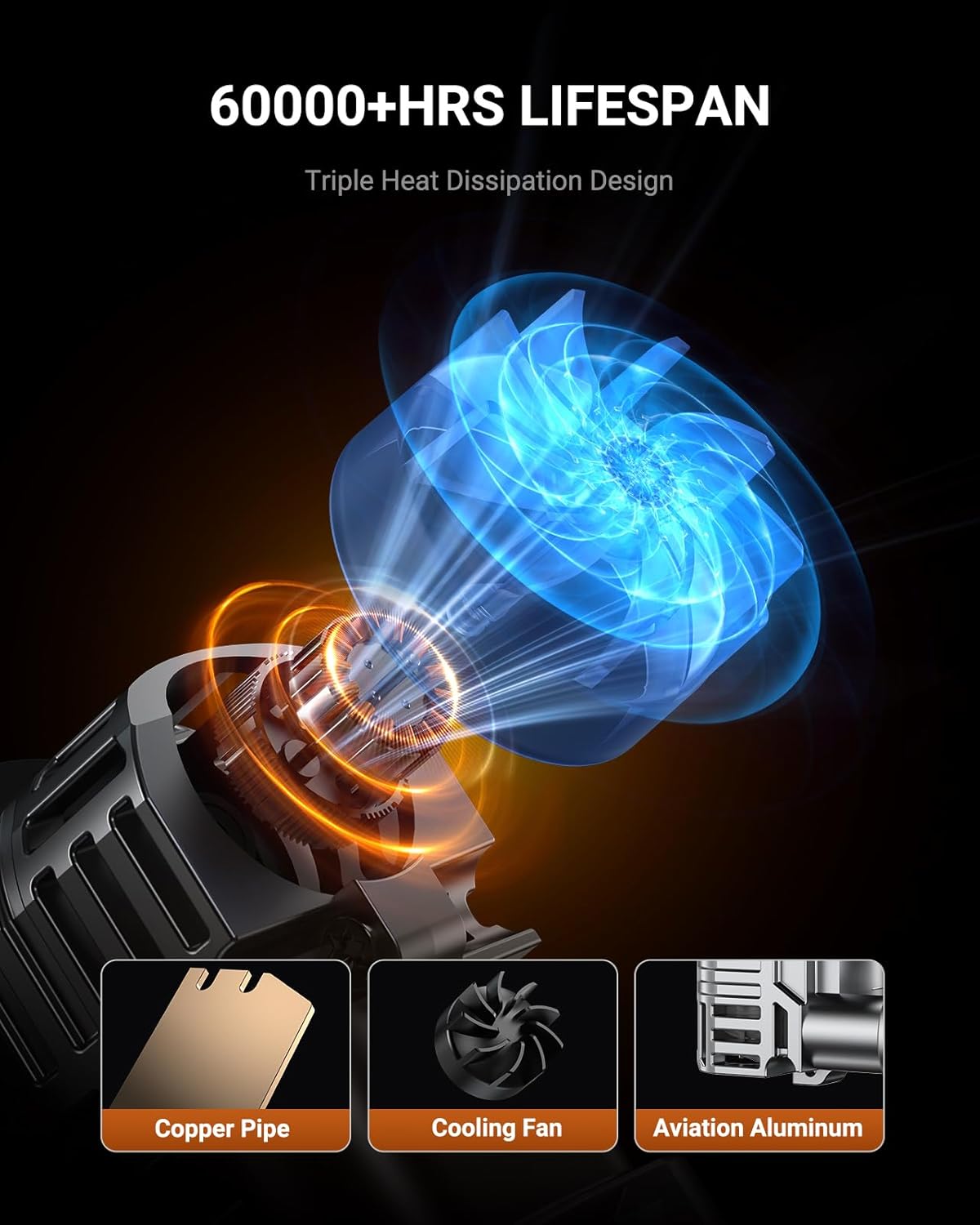 SEALIGHT 9005 H11 LED Bulb Combo, 80000LM, 800% More Light, High-Performance Fog and Off-Road Lights, 9005/HB3 H11/H9/H8 Fog Light, Pack of 4