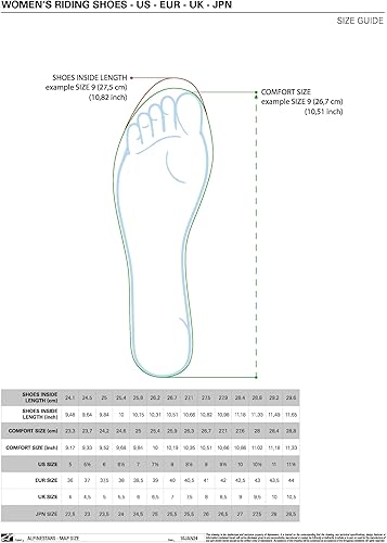 Miniatura 7 de Alpinestars Stella Faster-3 - Zapatillas de montar