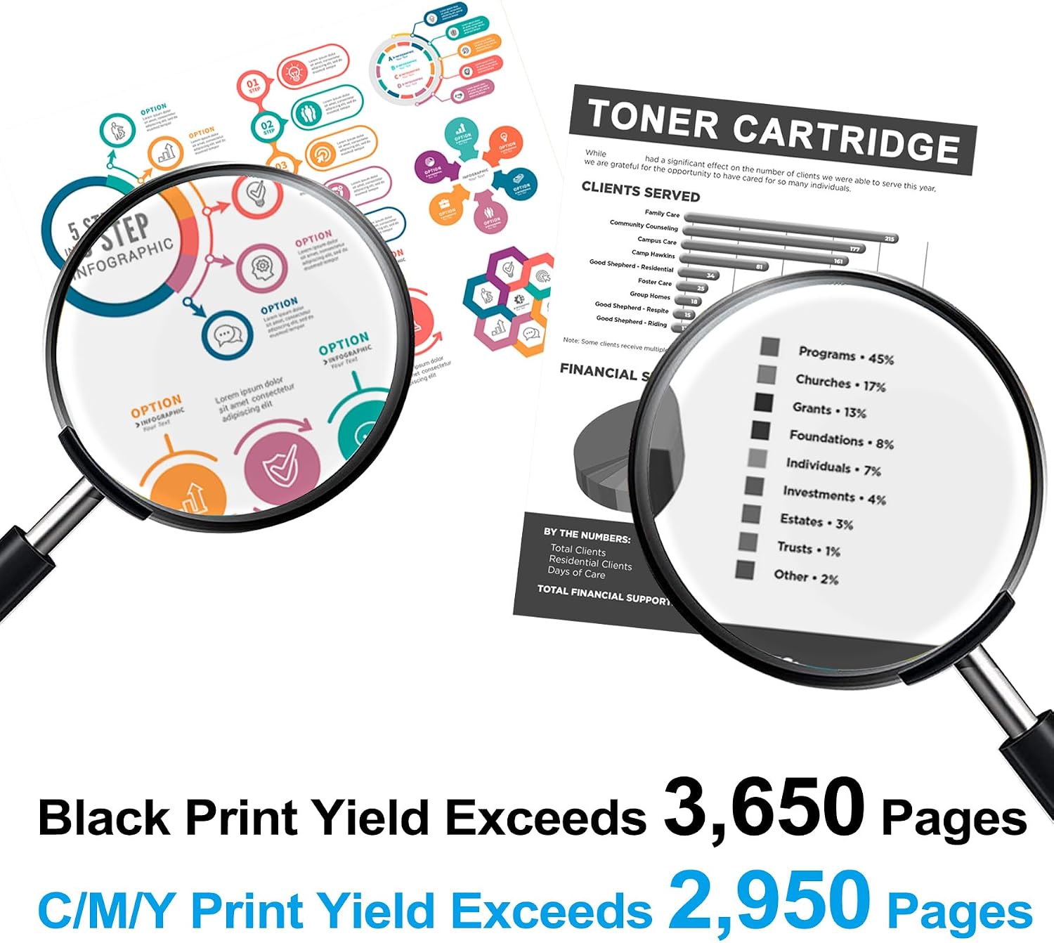 206X Toner Cartridges 4 Pack High Yield Replacement for HP 206X 206A W2110X W2111X W2112X W2113X for Color Pro MFP M283fdw M283cdw M282nw M283fdn Pro M255dw M255nw Printer