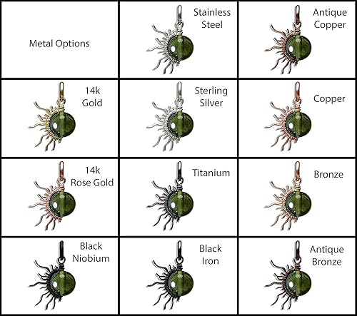 Miniatura 3 de Aquamarine Full Sun Wire Pendant- Black NiobiumSilverSteelCopperBronze14K Gold, or 14K Rose Gold- Pendant or Bracelet Charm - Blue Gemstone Jewelry-