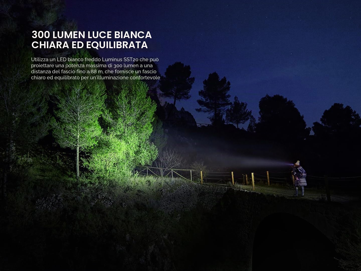 Fenix Lampada frontale HM23 V2.0, 300 lumen, luce LED, batteria AA, IP68 impermeabile, 88 m, inclinazione verticale di 150°, cappello magnetico, torcia leggera, campeggio, corsa, pesca, attrezzatura