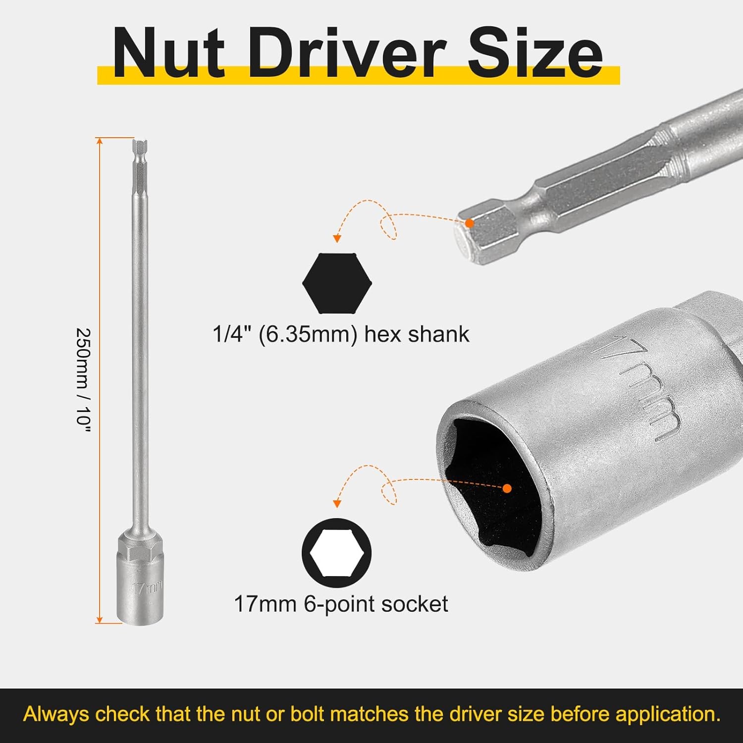 HARFINGTON 2pcs Nut Driver Drill Bit 17mm Metric Socket 1/4" Hex Shank 10" (250mm) Extra Long 6-Point Sockets Quick Change 40Cr Steel Bolt Setters for Power Drill Drivers