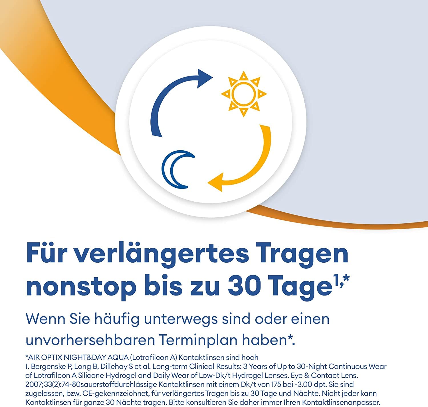 Air Optix Night & Day Aqua Monatslinsen | 6 Stk | BC 8.6 mm | -08.50 dpt | Weiche Monats-Kontaktlinsen für Tagesanbruch mit einem Basisradius von 8,4 mm und einem Durchmesser von 13,8 mm