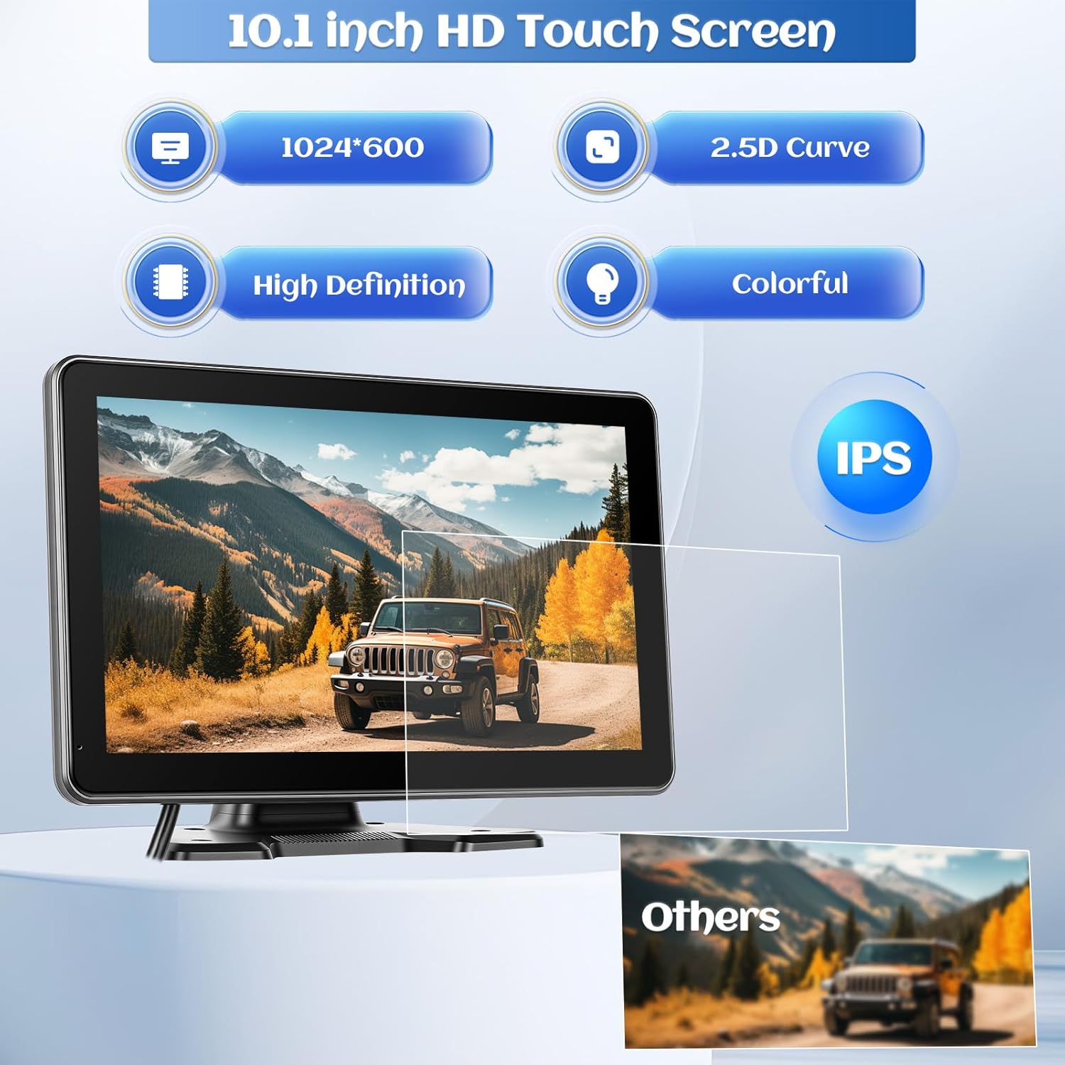 4 Channel Backup Camera System,10.1 Inch IPS Reversing Monitor with Rear Side View 4 AHD Camera 1080P IR Night Vision DVR Recording Backup Heavy Duty Camera for Trucks/Bus/Trailer/RV