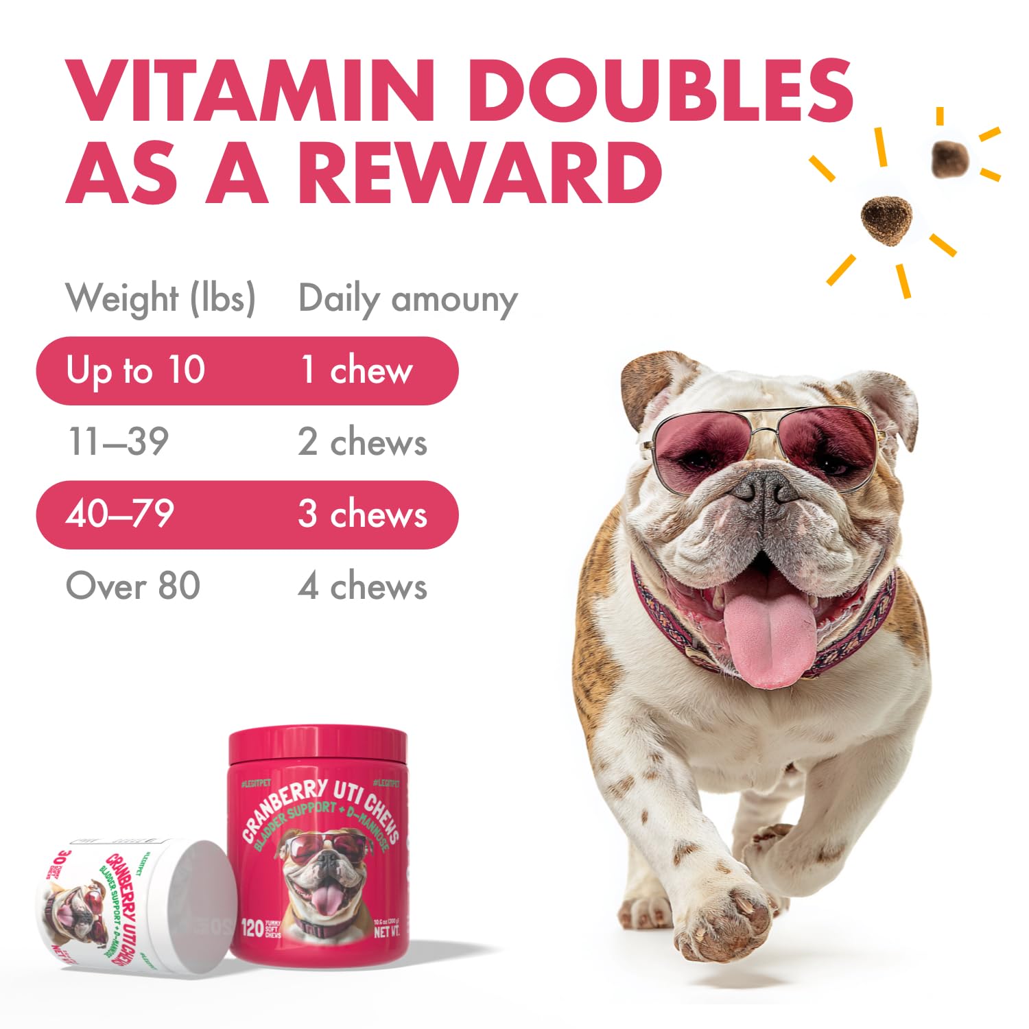 Cranberry UTI Chews for Dogs Bladder Support + D-Mannose Supports Kidney Urinary Tract and Bladder Health Natural Cranberry Wellness Supplement Immune System Booster Natural Pet Antioxidant 120 Chews — Amazon image 4