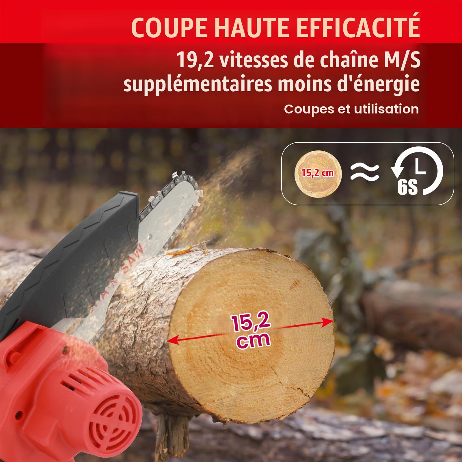 Mini Tronçonneuse 6 Pouces 24V – 2 Batteries & 2 Chaînes Incluses | Moteur Cuivre 550W, Coupe 15 cm en 6s. 2 Batteries 4000mAh pour 90 min D’autonomie.Idéale pour Jardin, élagage et Camping.