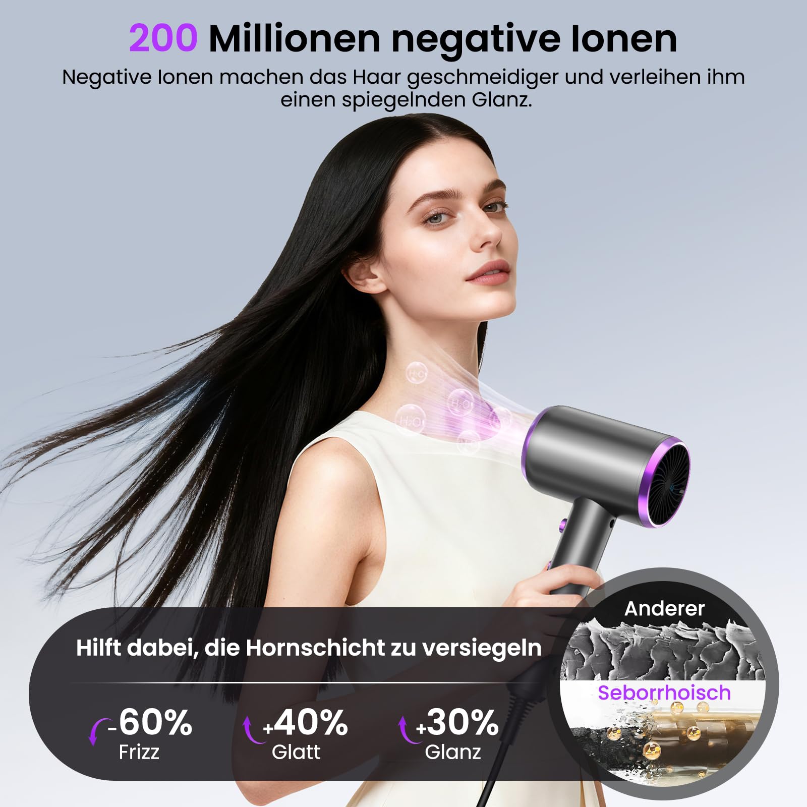 Haartrockner Negativen Ionen 2200W 60000 U/min, mit bürstenlosem Motor, 3 Kalt-/Heißluft-Stufen, schnelle Aufheizung, konstante Temperatur, leise, inklusive Wärmeverteiler und Düse
