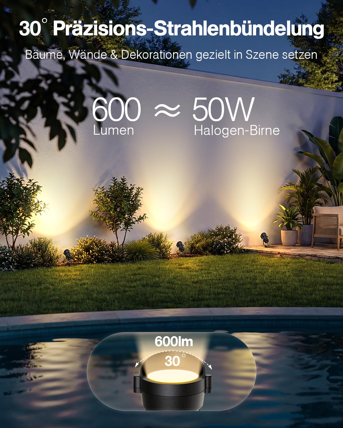 HIBOITEC 7W Gartenlampe für Draußen Strom, 4 Stück 2700K Warmweiß Gartenbeleuchtung mit Erdspieß 1,5 m Stecker, IP65 Wasserdichte Led Gartenstrahler für Hof, Gehweg, Garten, Terrasse, Wegen