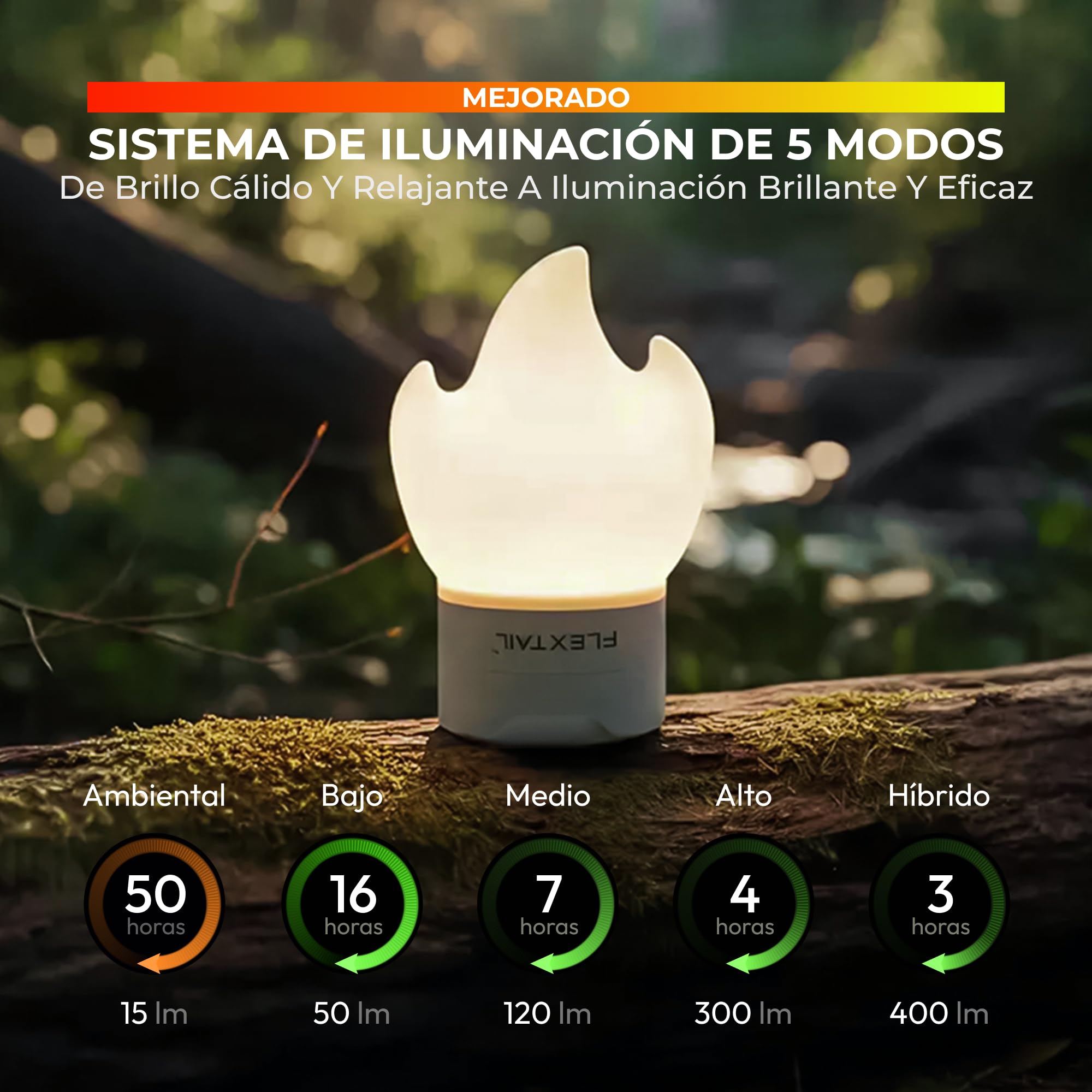Bomba de Aire Portátil FLEXTAILGEAR, Inflador Eléctrico con Luz 5 Modos, Silenciosa, Mini Bomba para Colchón, Esterilla, Bolsas de Vacío y Flotadores