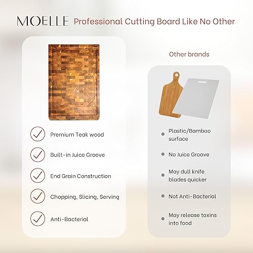 Miniatura 5 de MOELLE - Tabla de cortar, tabla de cortar grande en diseño danés, tabla de cortar de madera de teca de grano final con ranura para jugo, tablas de
