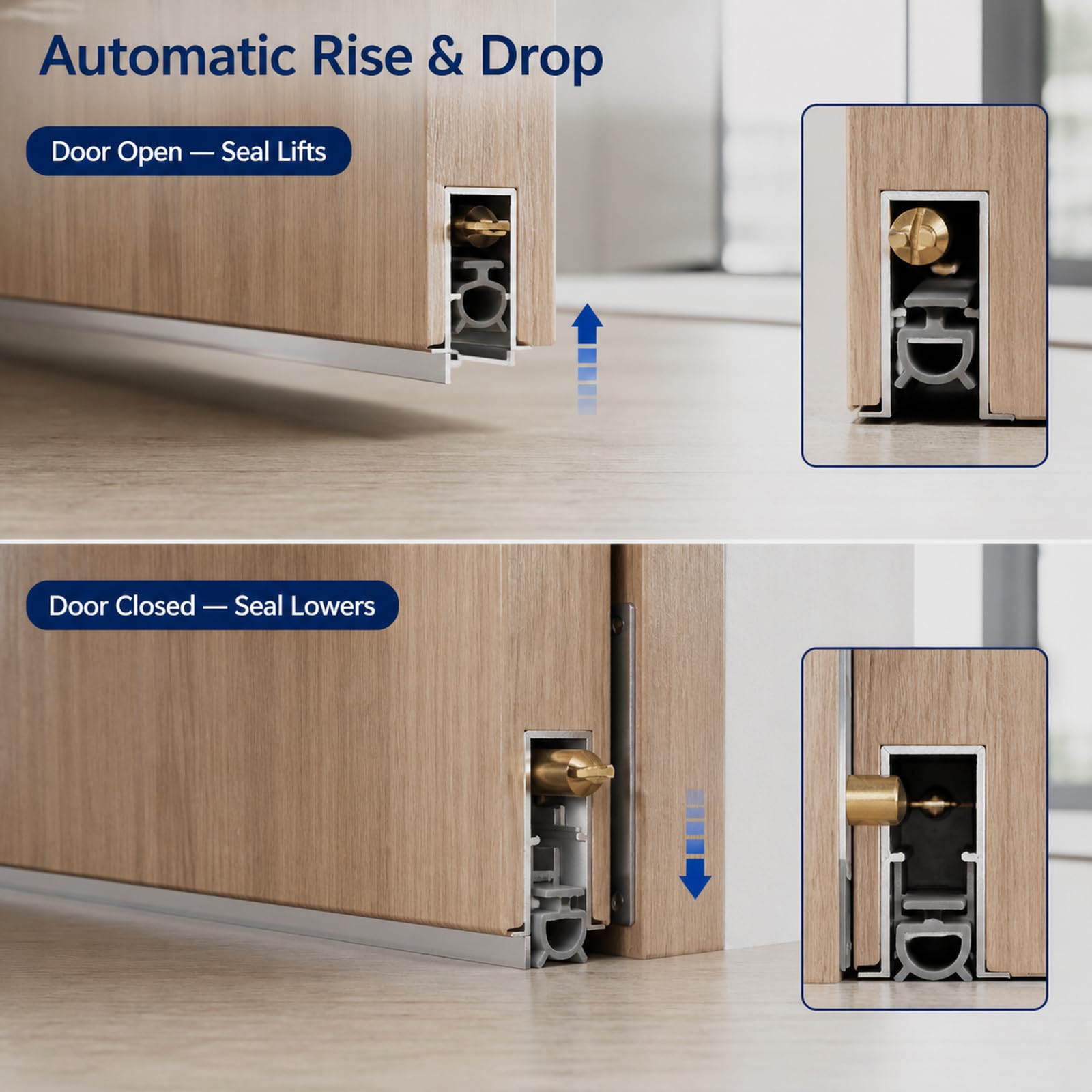 Paraspifferi Porta Automatico Sollevabile,Guarnizioni Automatiche Sottoporta,Paraspifferi con Regolazione Automatica,Autoadesiva,per Uffici,Hotel E Ingressi Commerciali