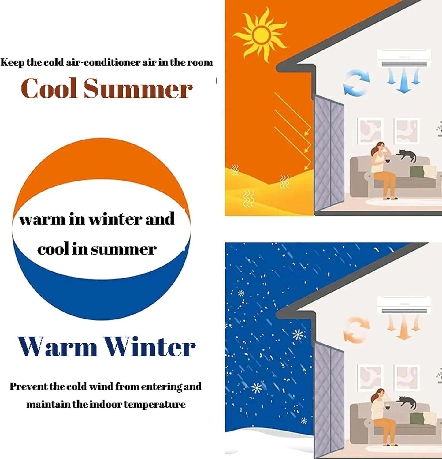 Thermal Insulation Screen Door - Hands Free Automatic Closing Durable Oxford Material, Thermal Weatherproof Design to Reduce Noise and Energy Loss