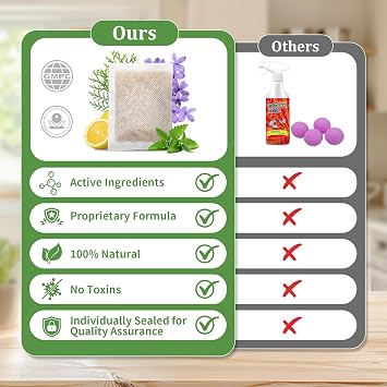 Mouse Repellent Pouches, 15 Pack Peppermint Lemon Oil Mice Repellent for Squirrel Rats Pests, Natural Mouse Traps for Indoor Outdoor Use, Keep Rodents Away from Garden and Home, Family & Pet Safe