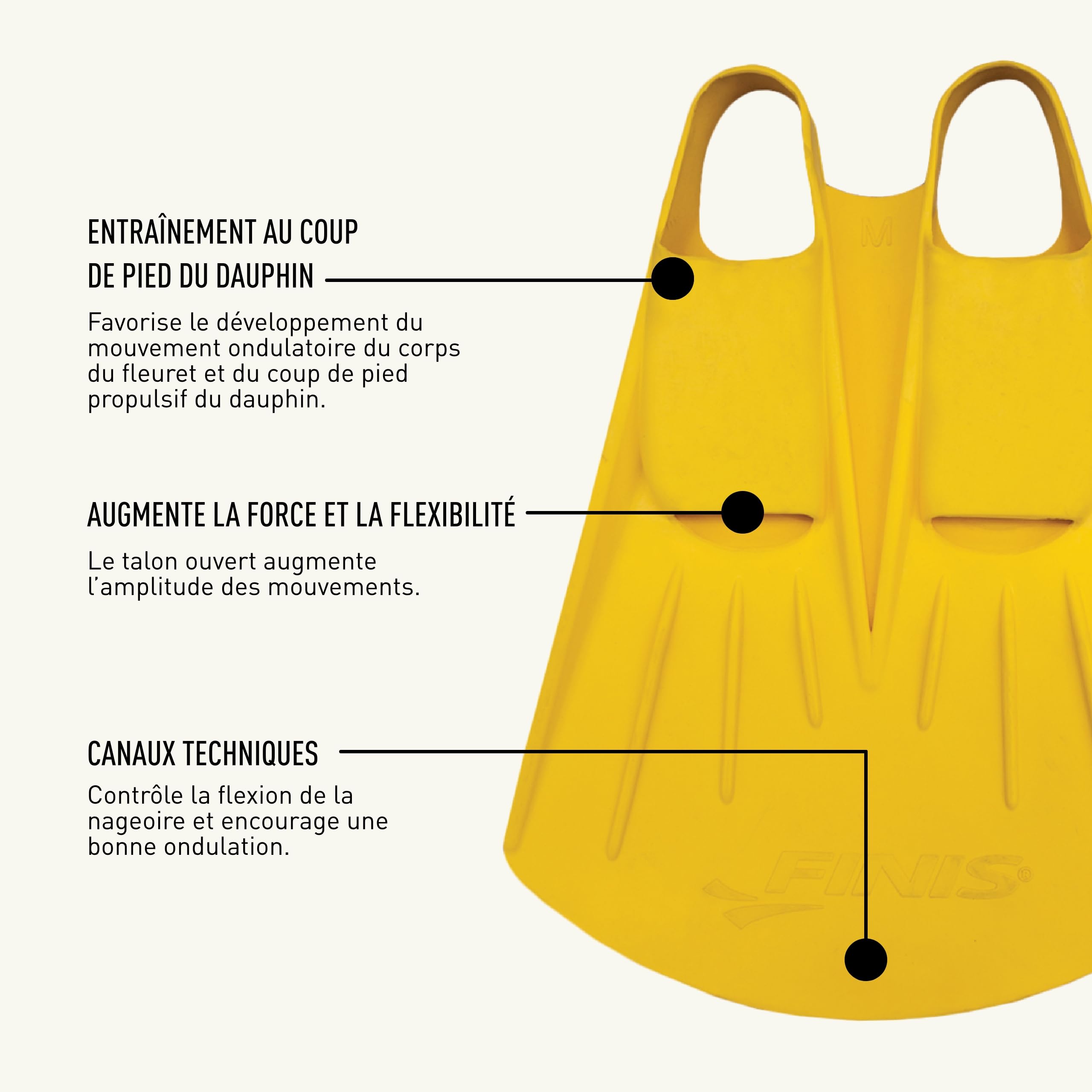 Finis Monopalme Foil, Renforce la Ceinture Abdominale et Les Jambes