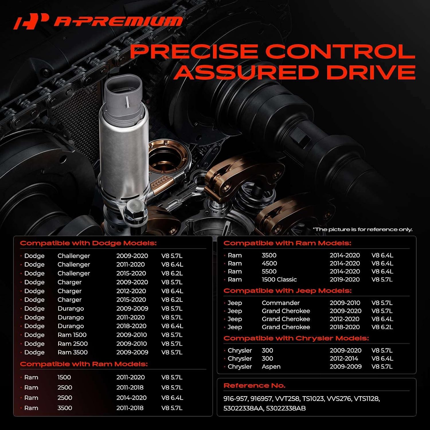 A-Premium Engine Variable Valve Timing (VVT) Solenoid Compatible with Ram 2500, 4500, 1500 Classic & Jeep Grand Cherokee, Commander & Dodge Ram 3500, Charger, Durango, Challenger & Chrysler 300, Aspen