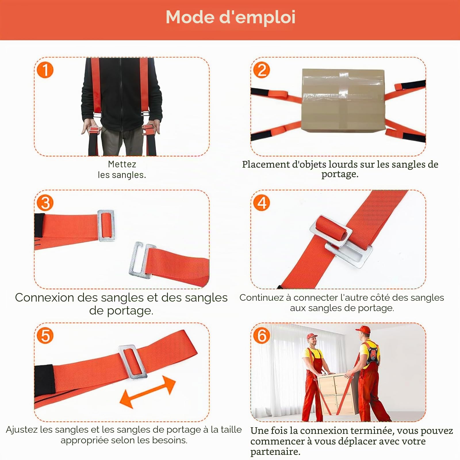 Sangles de Déménagement et Levage, Sangle Portage demenagement Sangle Transport Meuble 2 Personnes, Sangles de Manutention, Levage Jusqu'à 300kg, pour Appareils Meubles Déménageur de Machines