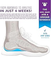 Vista 3 de Plantillas Heel That Pain para fascitis plantar